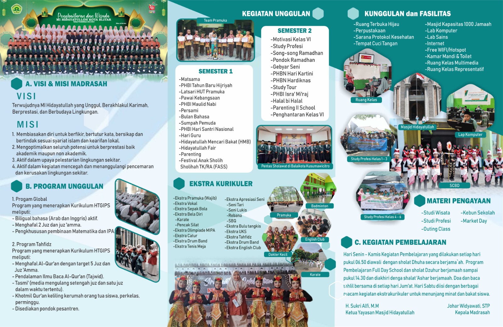 MI Hidayatullah - Halaman 2